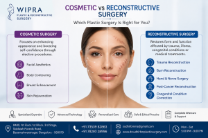 Best Plastic Surgeon in Rajajinagar