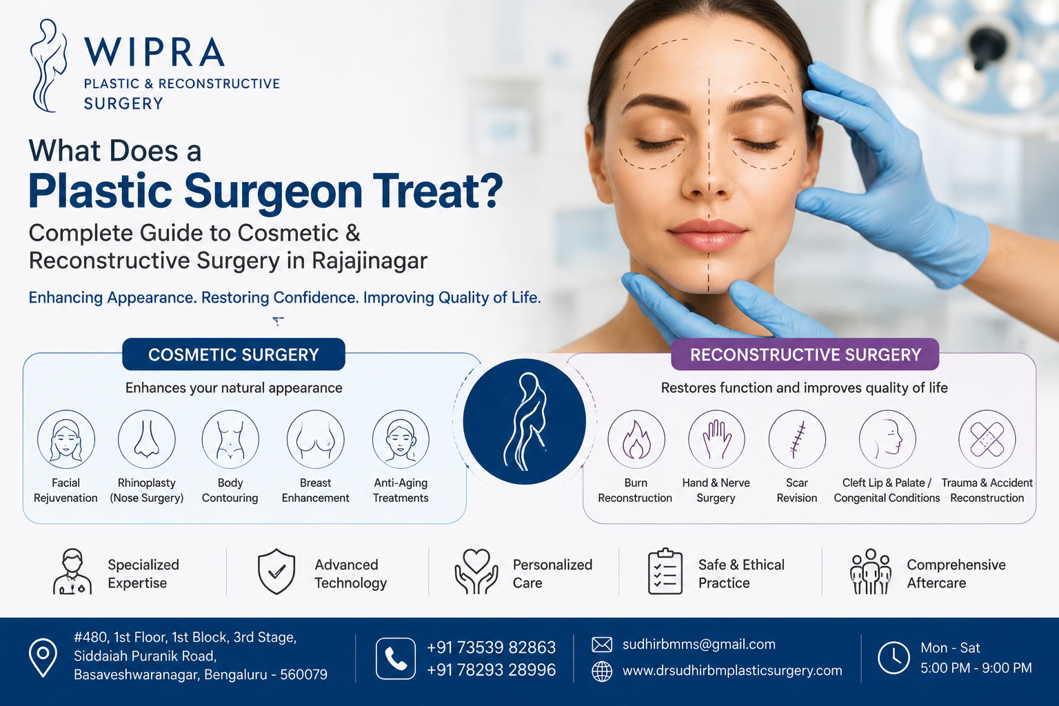 Plastic Surgery Clinic in Rajajinagar